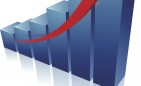 LEWIS PR's financial results